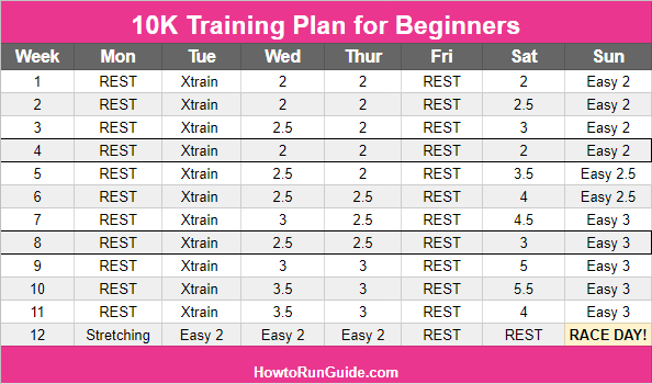 10K Training Schedule For Beginners